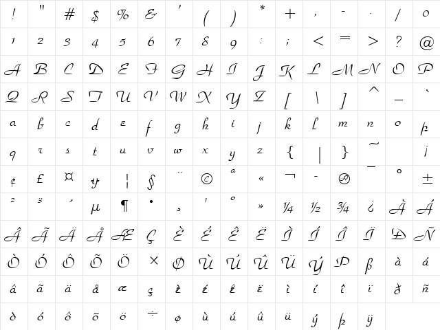 Waldorf Script Regular  glyph index