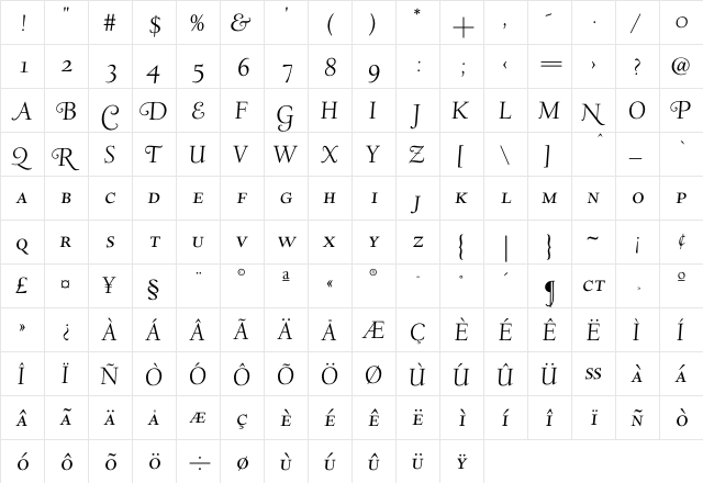 Deepdene HW-SC-Italic  glyph index