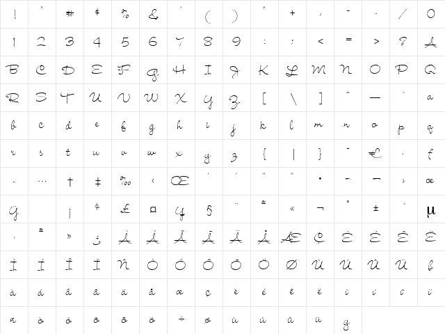 Dagobert Regular  glyph index