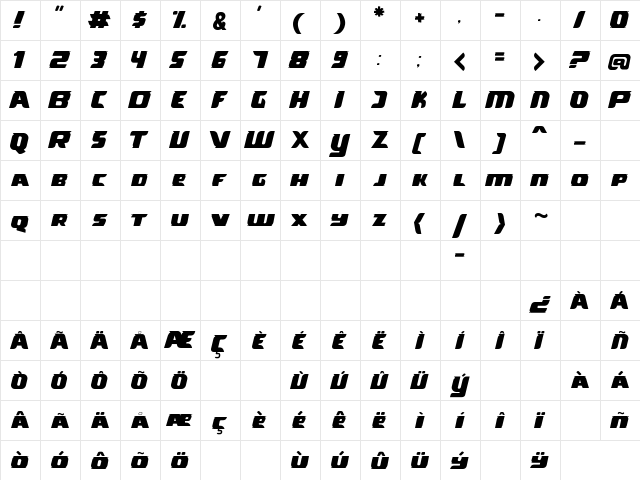 Threarer Regular  glyph index