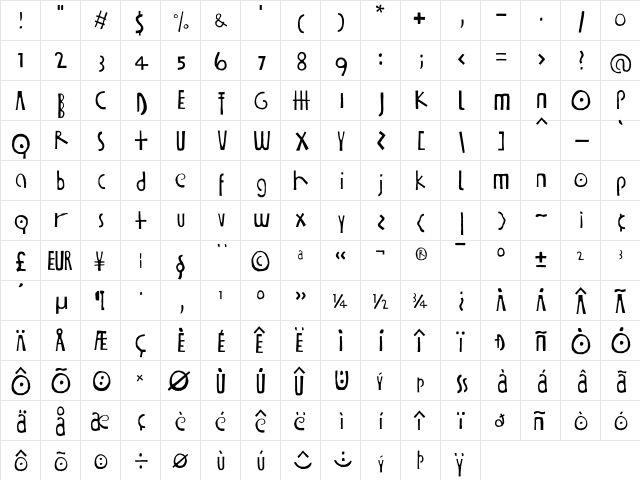 Kurt Light  glyph index