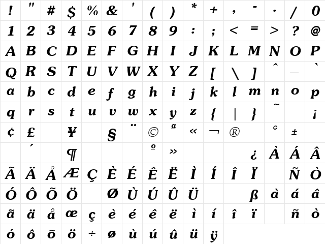 Souvenir DemiItalic  glyph index