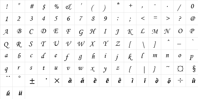 STLiti Regular  glyph index