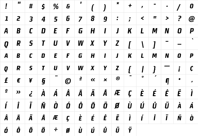 MorganSansCond Bold ItalicExpert  glyph index