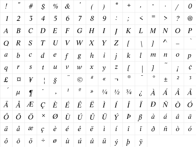 LifeEF RegularItalic  glyph index