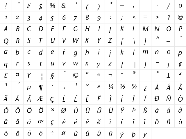 StoneSansOSITC Medium Italic  glyph index