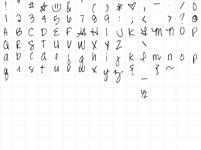 Pea Carrie Script Regular  glyph index