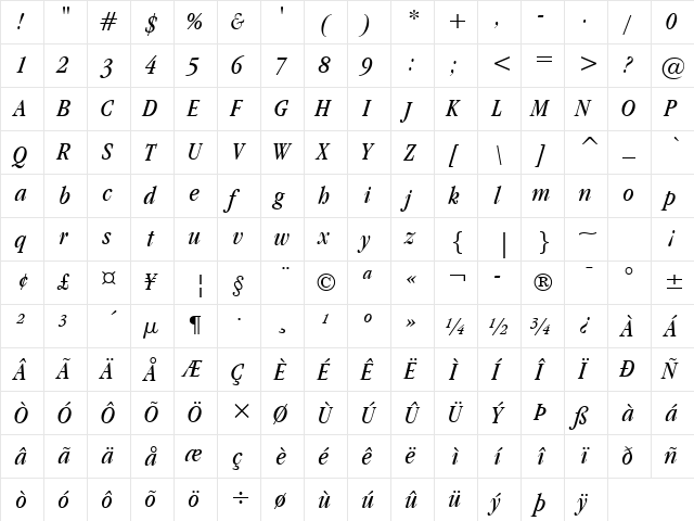 GarmdITC BkCn BT Book Italic  glyph index