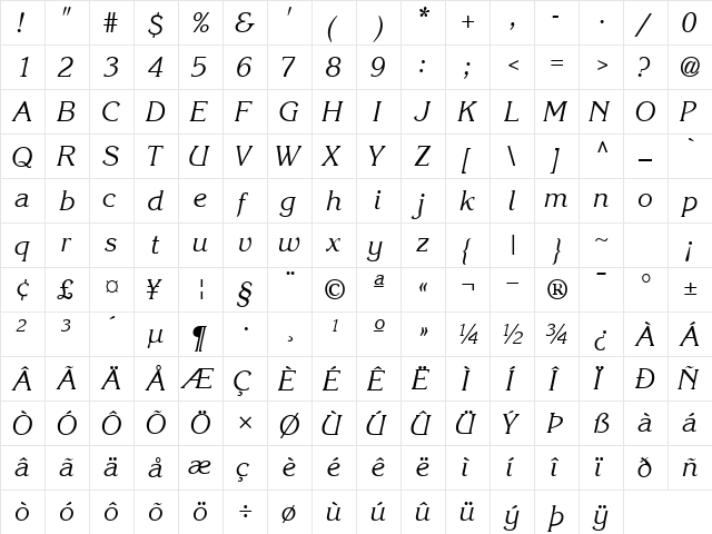 IntuitionSSK Italic  glyph index