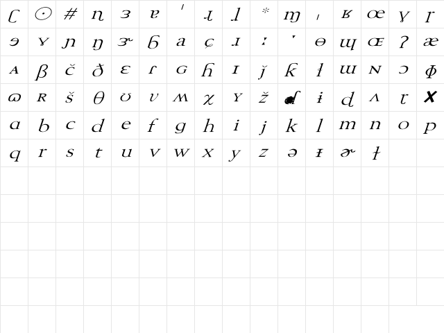 TechPhonetic Wd italic Italic  glyph index