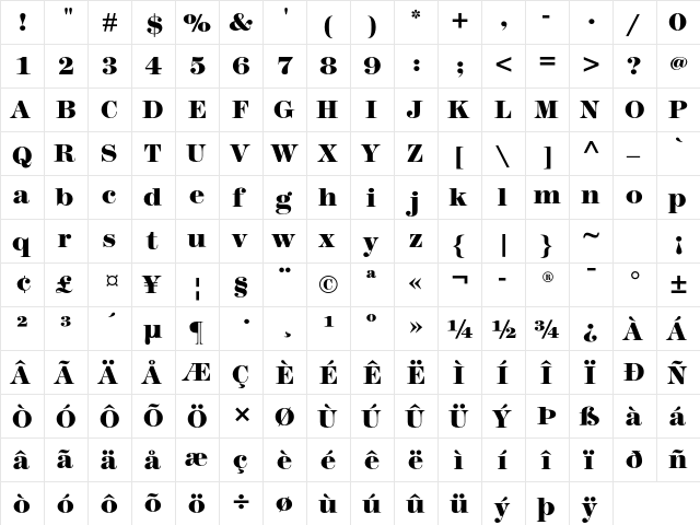 Modern TwoSxtn ITC Std Heavy  glyph index