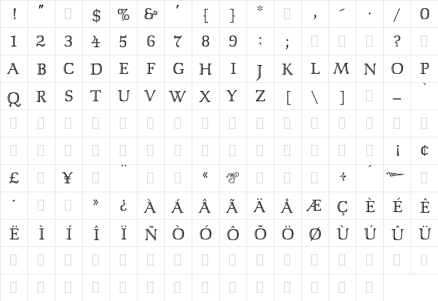 Isis Plain  glyph index
