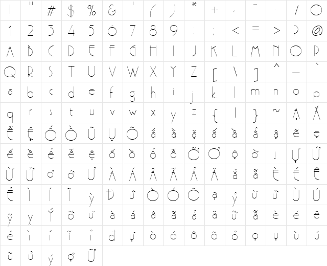 VI Tri Anh Normal  glyph index