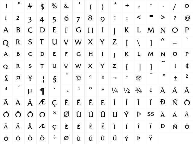 Friz Quadrata Regular  glyph index