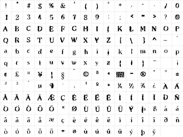 VeryMangledRoman Regular  glyph index