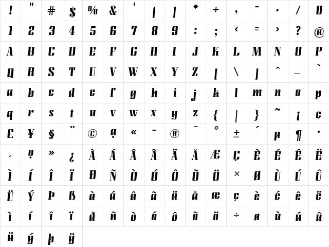 LundaModern Bold  glyph index