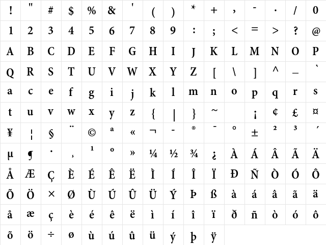 Minion Pro Semibold Cond Caption  glyph index