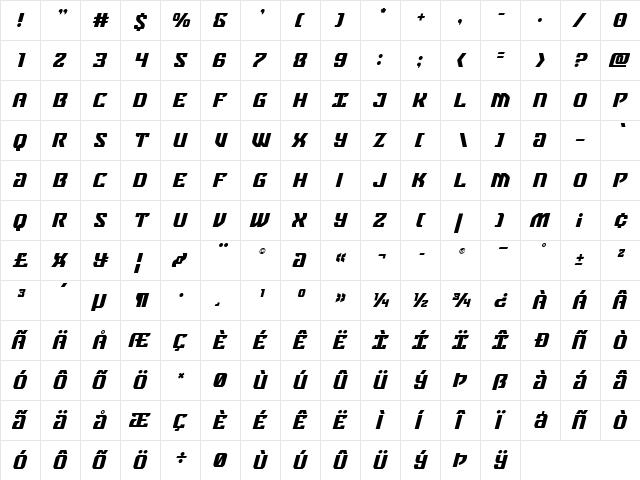 Federal Blue Italic Italic  glyph index