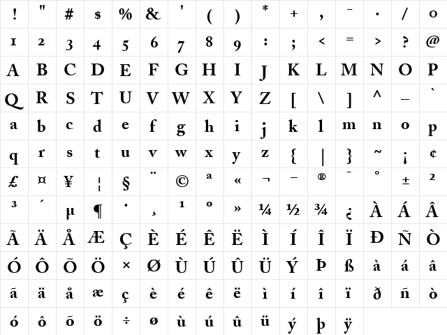 AdobeCaslonOldstyleFigures Bold  glyph index