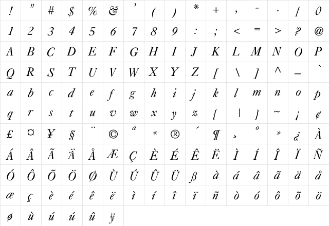 Caslon-Italic Regular  glyph index