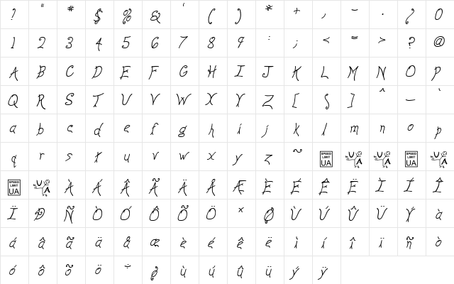 Anyway Italic  glyph index