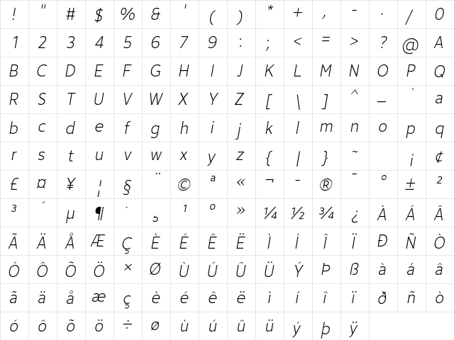 Avancement 2020 Light Italic  glyph index