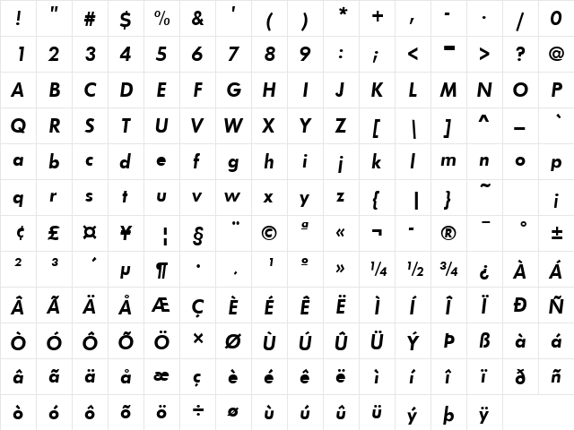 Function Bold Italic  glyph index