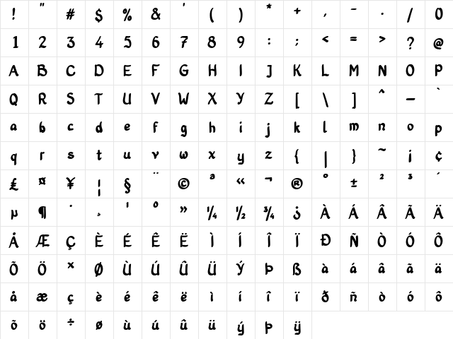 Old Story Bold  glyph index