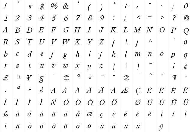 Leamington Italic  glyph index