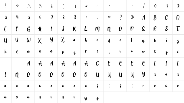 Sinauw Regular  glyph index
