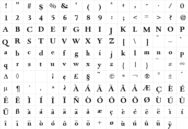 Deemster Bold  glyph index