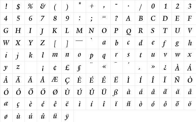 Lexicon No1 Italic B Tab  glyph index