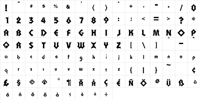 Transylvania Regular  glyph index