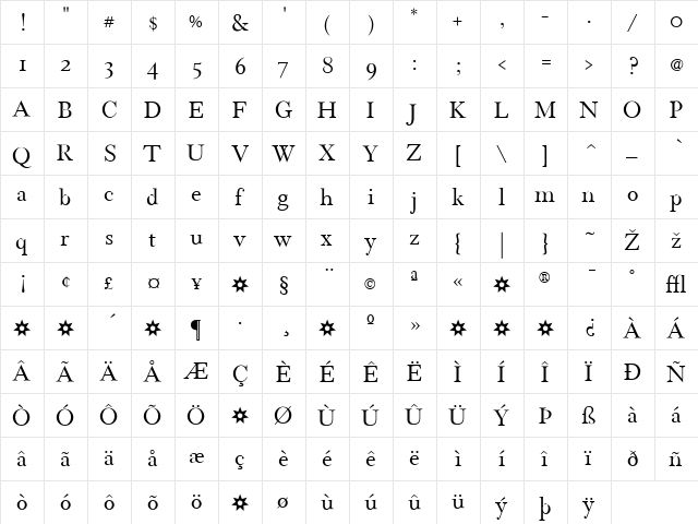 Wessex Regular  glyph index