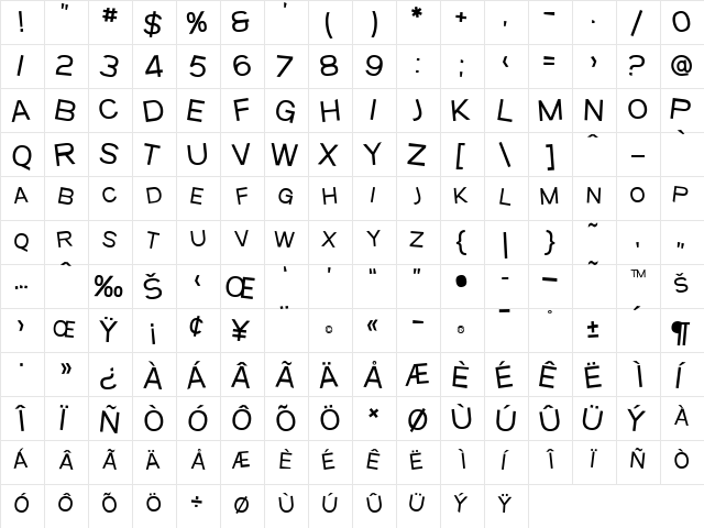 SF Beaverton SC Medium  glyph index