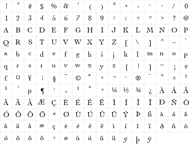 Cochin LT Regular  glyph index