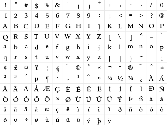 Minister Std Book  glyph index