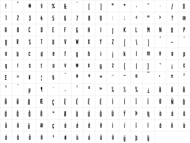 Sturkopf Grotesk Medium  glyph index