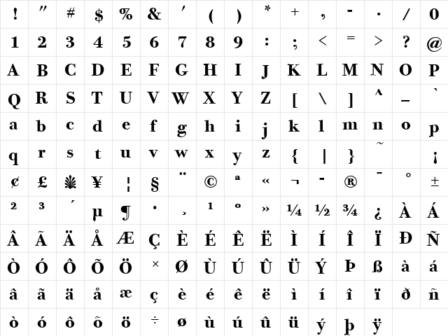 Bodoni Twelve ITC TT Bold  glyph index