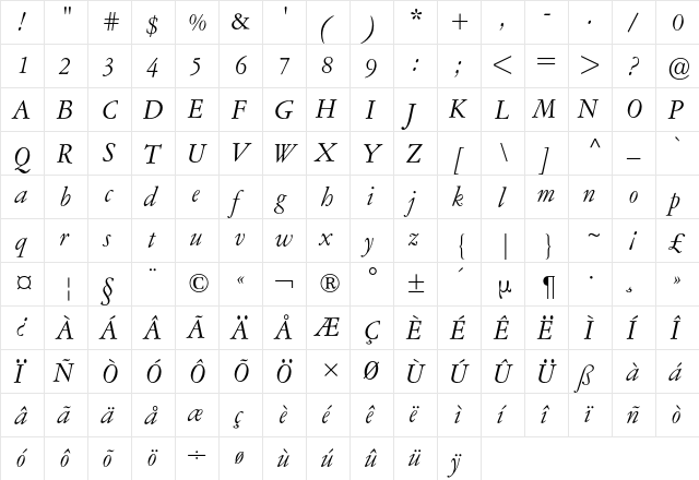 Garamont Amsterdam BQ Regular  glyph index