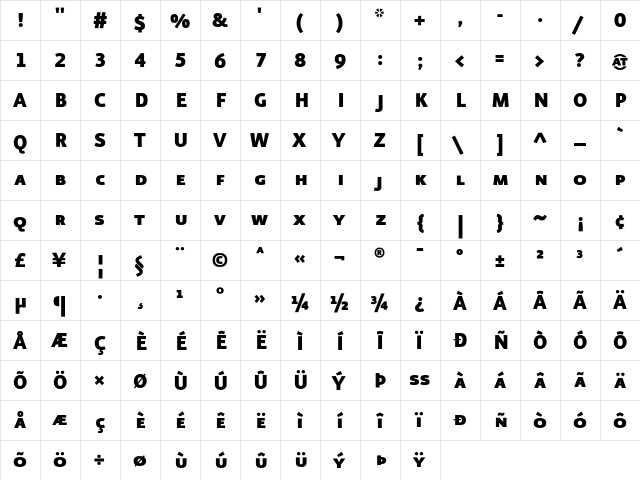 Eureka Sans Black Caps  glyph index