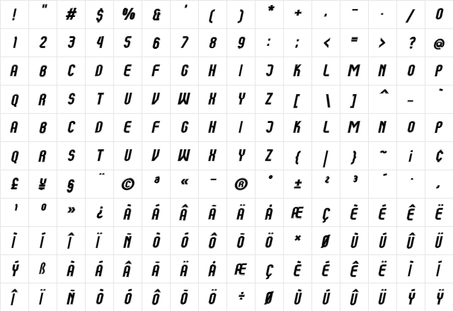 Kumba College Italic  glyph index