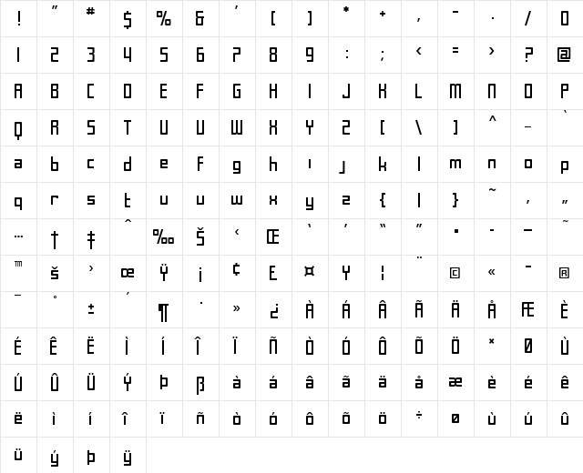SF Laundromatic Regular  glyph index