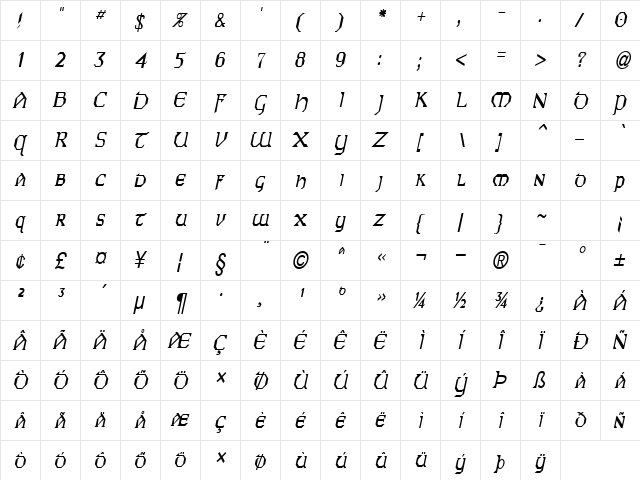 Norman-Condensed Italic  glyph index