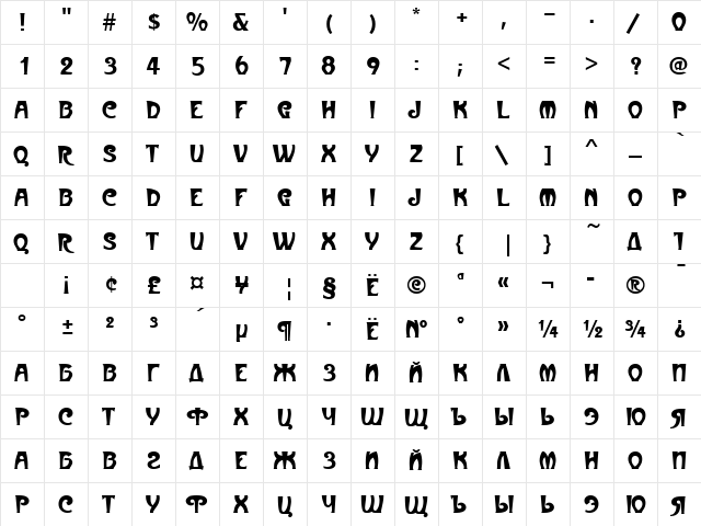 Metropol Di Regular  glyph index