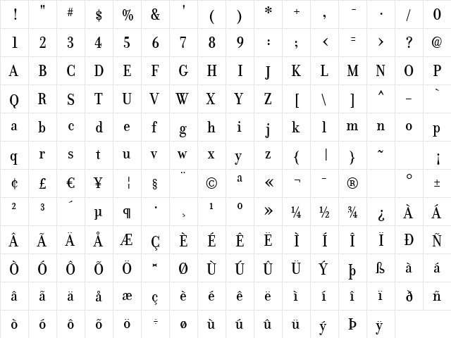 Donatora Medium Regular  glyph index