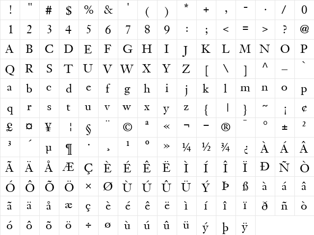 JansonText55Roman Roman  glyph index