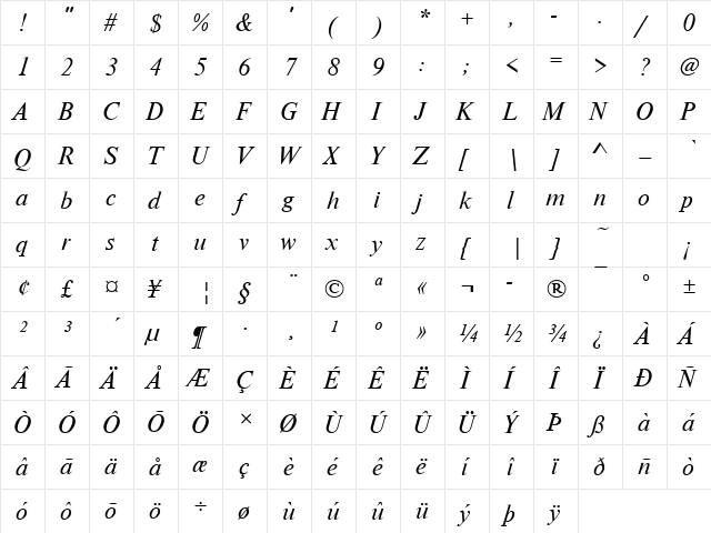 NimbusRomD Italic  glyph index
