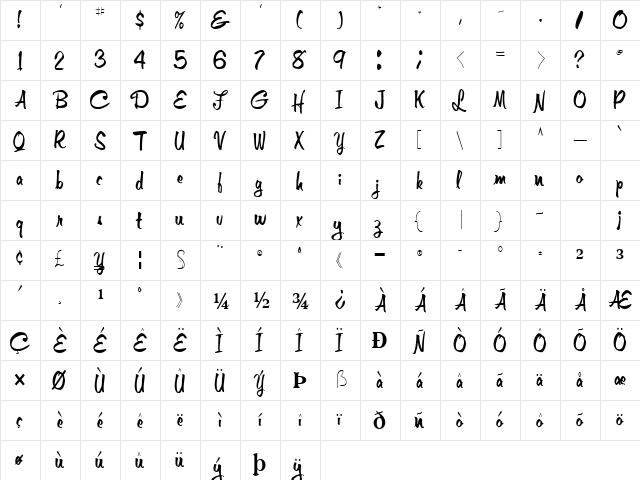 KlaksonType51 Regular  glyph index