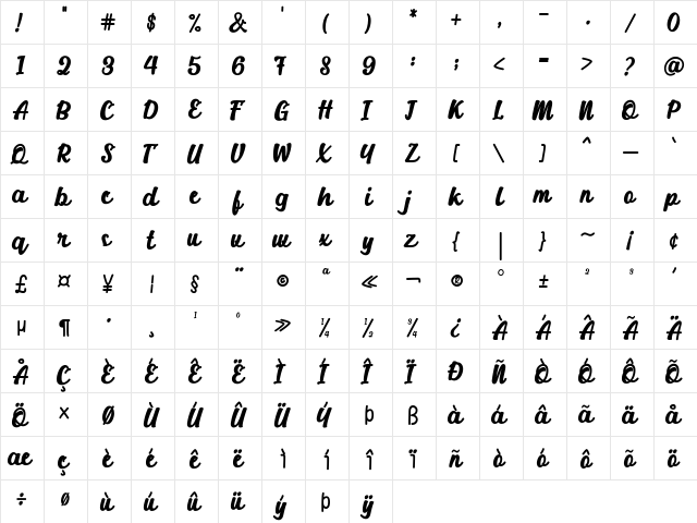 Alakita Regular  glyph index